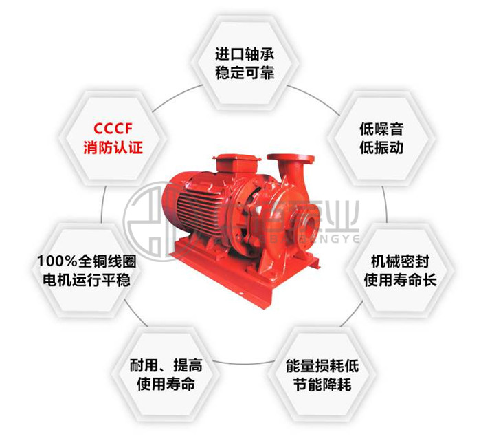 http://www.ltkoi.com/cpzx/xfb/